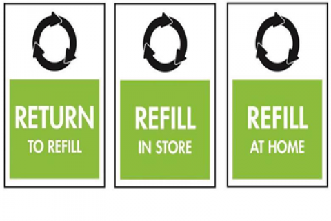 Recycling Labels