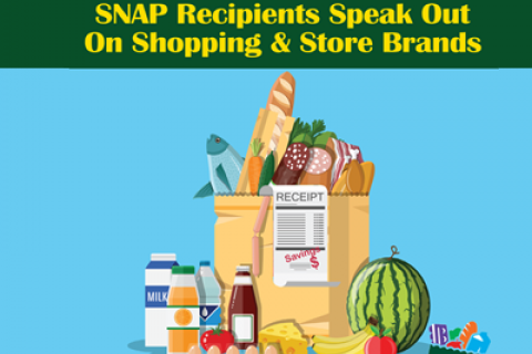 Snap report