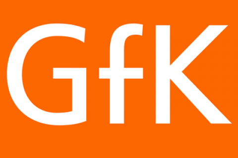 GFK logo