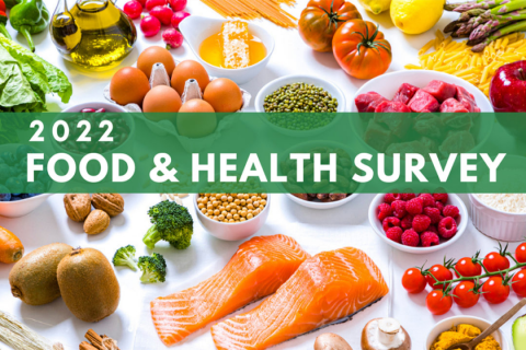 Food Survery
